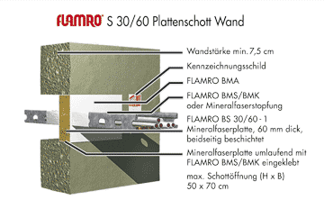 FLAMRO Plattenschott S30-60